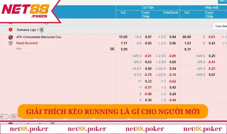Giải thích kèo running là gì cho người chơi mới