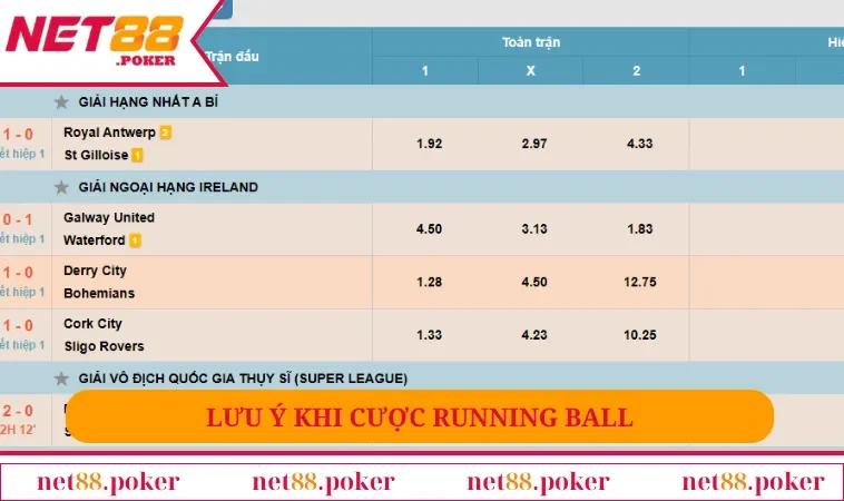 Lưu ý khi cược Running Ball