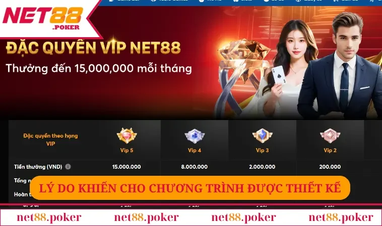 Lý do khiến cho chương trình được thiết kế