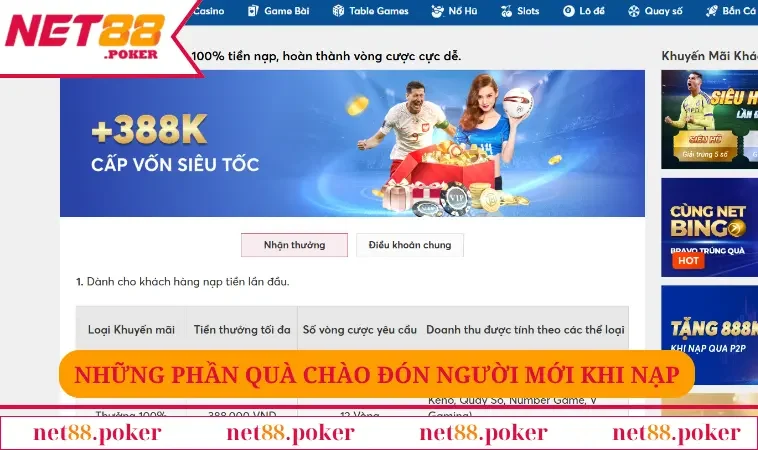 Những phần quà chào đón người mới khi nạp