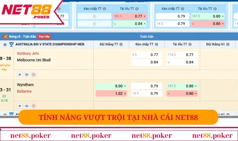 Tính năng vượt trội tại nhà cái NET88